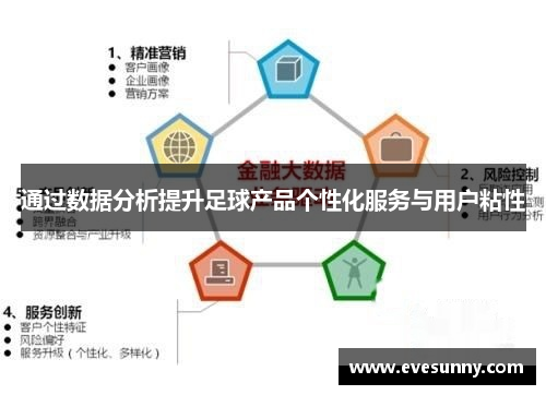 通过数据分析提升足球产品个性化服务与用户粘性